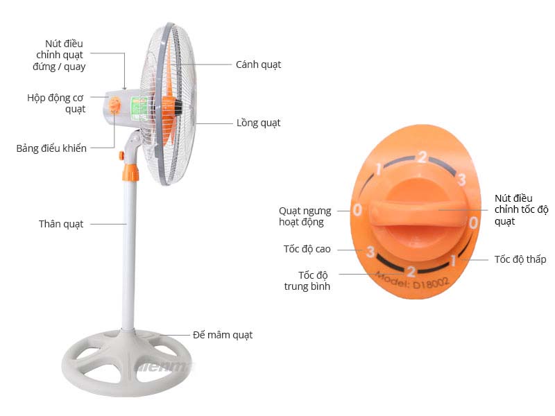 Quạt đứng ASIA D18002